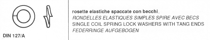 DIN 127/A