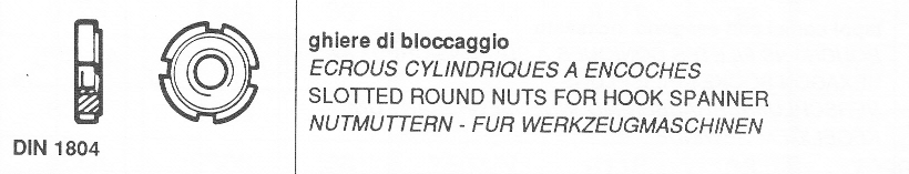 DIN 1804