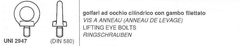 UNI 2947