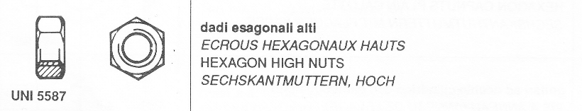 UNI 5587