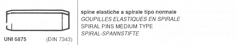 UNI 6875