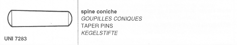 UNI 7283