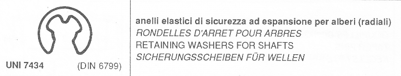 UNI 7434