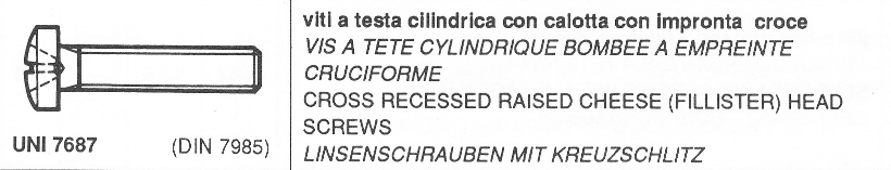 UNI 7687