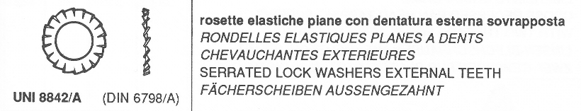 UNI 8842/A